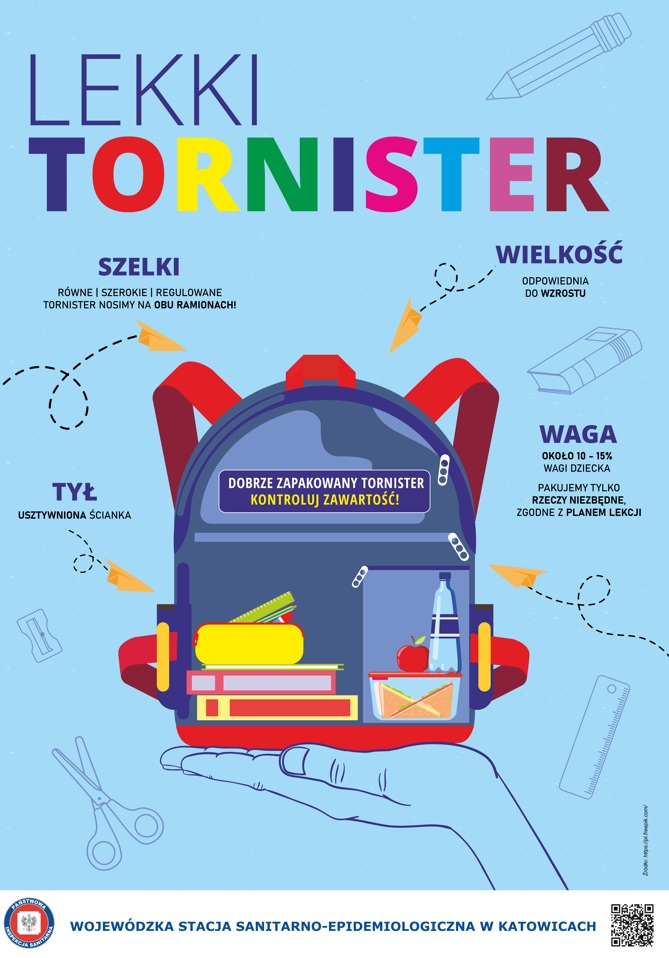 Obrazek zawiera informacje o tym jak dobrać tornister dla ucznia, o jakich elementach jego budowy pamiętać oraz jaka jest jego dopuszczalna waga.